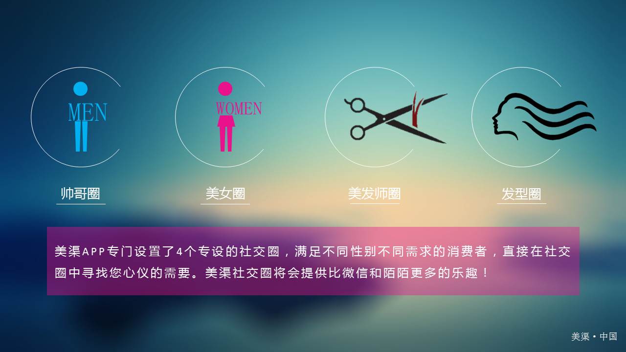 彩色美发行业信息平台推广ppt